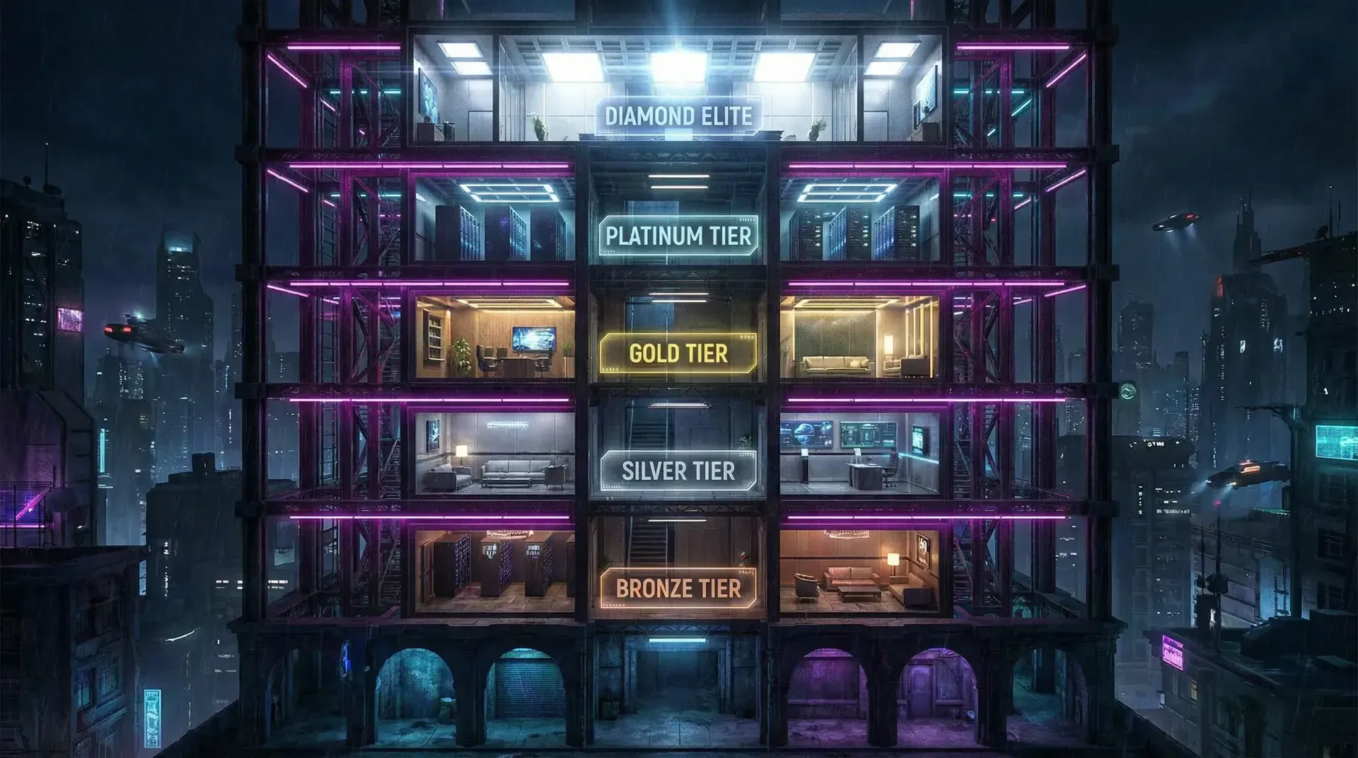 {{棋牌试玩}} APP VIP特权展示